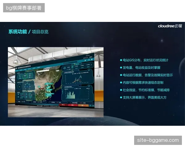 大运会场馆运维拒绝盲目投入，数字孪生监测模型如何清退无效能源开支